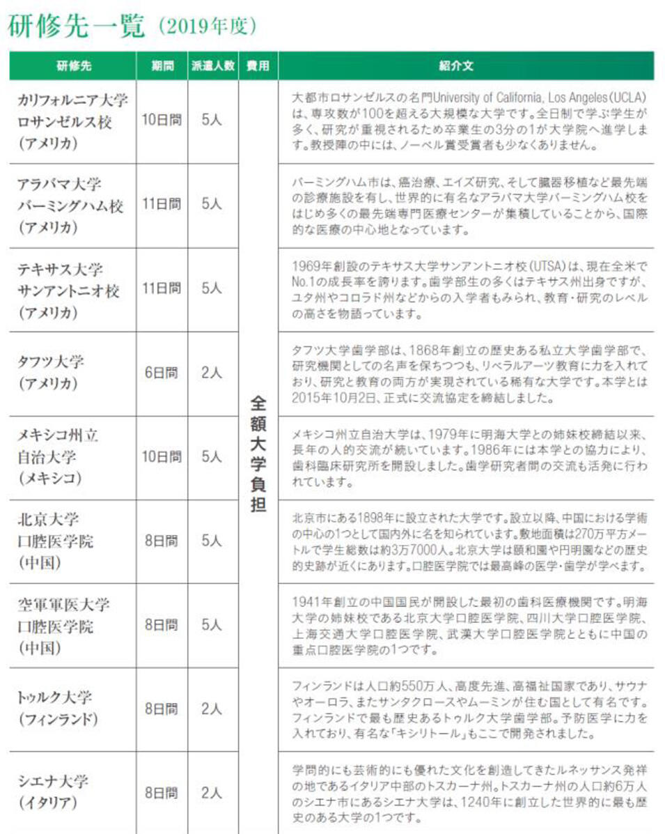 坂戸キャンパス 国際交流 明海大学 Meikai University